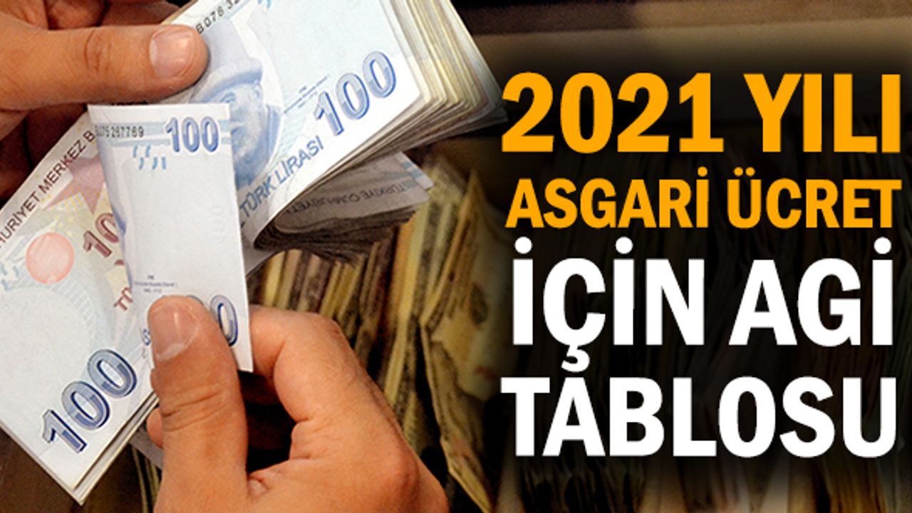 2021 Yılı Asgari Ücret İçin AGİ Tablosu