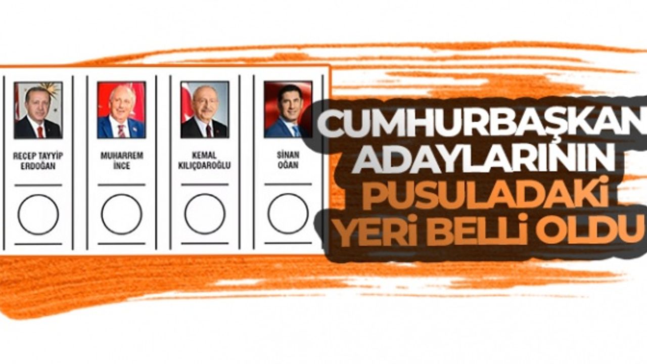 Cumhurbaşkanı adaylarının oy pusulasındaki yerleri belli oldu