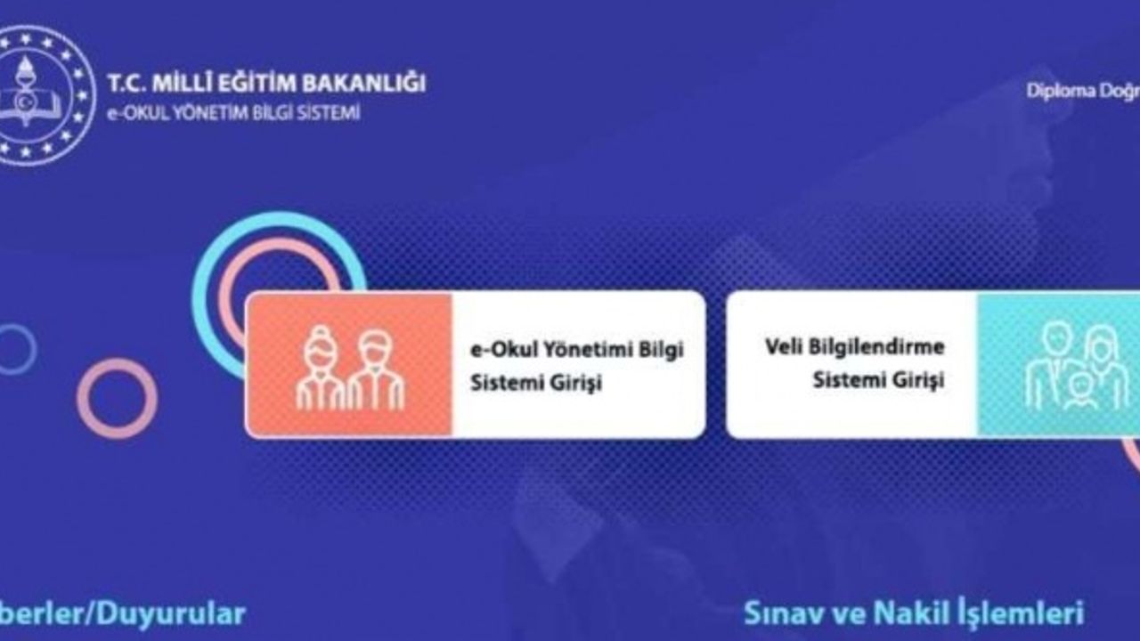 e-Okul ne zaman kapanıyor? e-Okul kapandı mı? e-Okul not girişleri ne zaman kapanıyor?