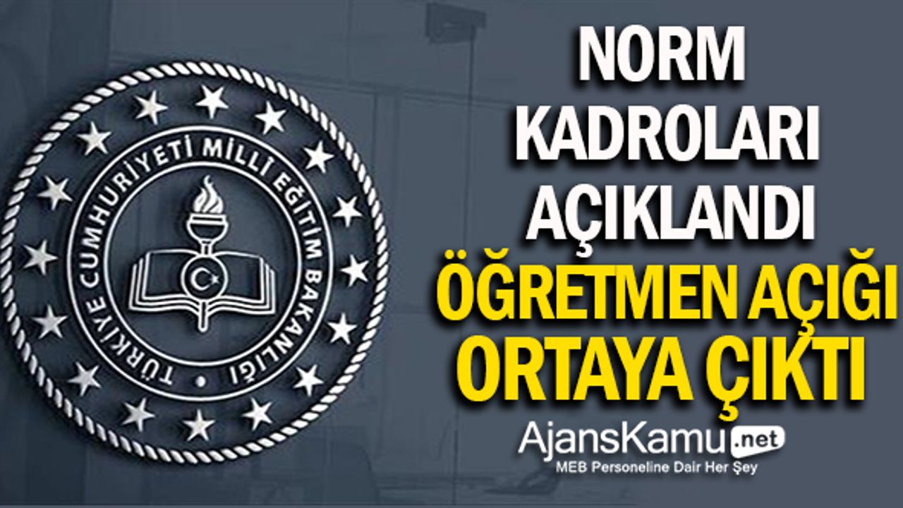 Norm Kadroları Açıklandı, Öğretmen Açığı Ortaya Çıktı!
