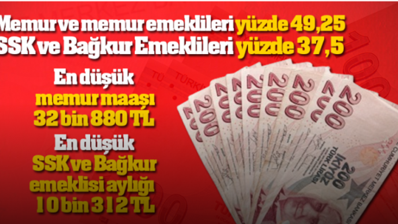 Memur ve emeklinin beklediği zam oranları belli oldu