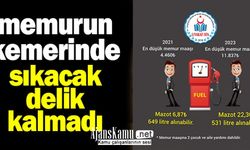 Memurun Kemerinde Sıkacak Delik Kalmadı !