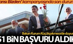 İstanbul'da Kentsel Dönüşüm Kampanyasına Rekor Başvuru