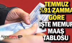 İşte yüzde 91 zamma göre unvanlarına göre memur maaş tablosu