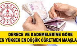 Derece ve Kademelerine Göre Öğretmen Maaşları