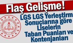 LGS Yerleştirme Sonuçlarına göre Liselerin Taban Puanları ve Kontenjanları