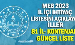 MEB Öğretmen İl İçi 2023 İhtiyaç Listelerini (Kontenjan) Yayınlayan İller (81 İl)