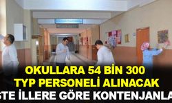 Okullara 54 bin 300 TYP personel alım ilanı yayımlandı!