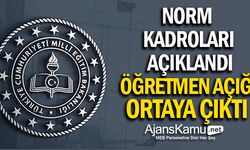 Norm Kadroları Açıklandı, Öğretmen Açığı Ortaya Çıktı!