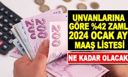 İşte 2024 Ocak Beklenen Zamlı Memur Maaşları