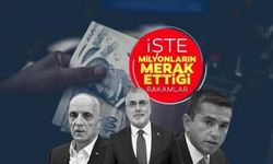 Yeni Asgari ücret rekor kıracak! İşte Rakamlar!