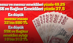 Memur ve emeklinin beklediği zam oranları belli oldu