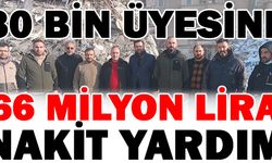 ÖZ SAĞLIK-İŞ 30 BİN DEPREMZEDE ÜYESİNE 66 MİLYON LİRA NAKİT YARDIMDA BULUNDU