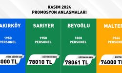 Eğitim İş'ten Maltepe'de EN DÜŞÜK Maaş Promosyon Rekoru