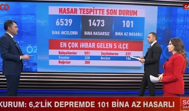 "Evi az hasar almış tüm vatandaşlarımızı Yarısı Bizden Kampanyasına dahil edeceğiz"